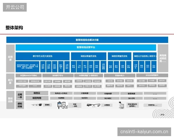 为何投入数百万开发的智慧场馆App，最终沦为用户手机里的“一次性应用”？